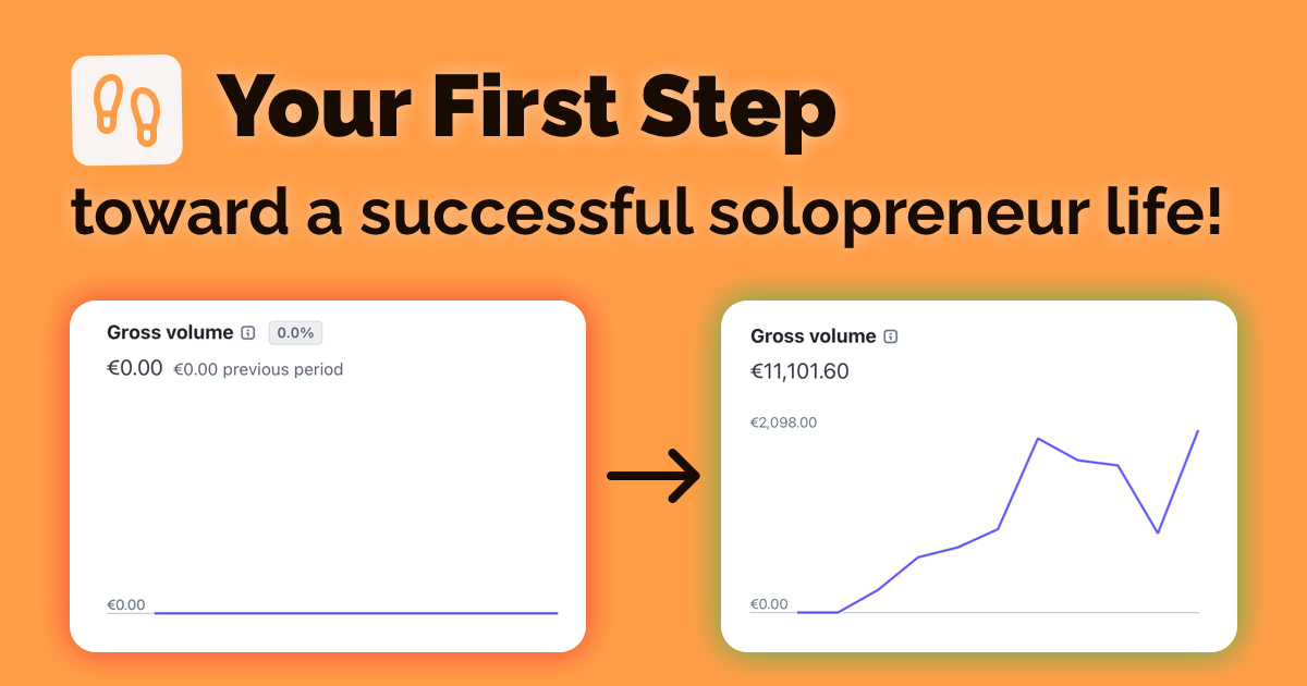 Your first step
